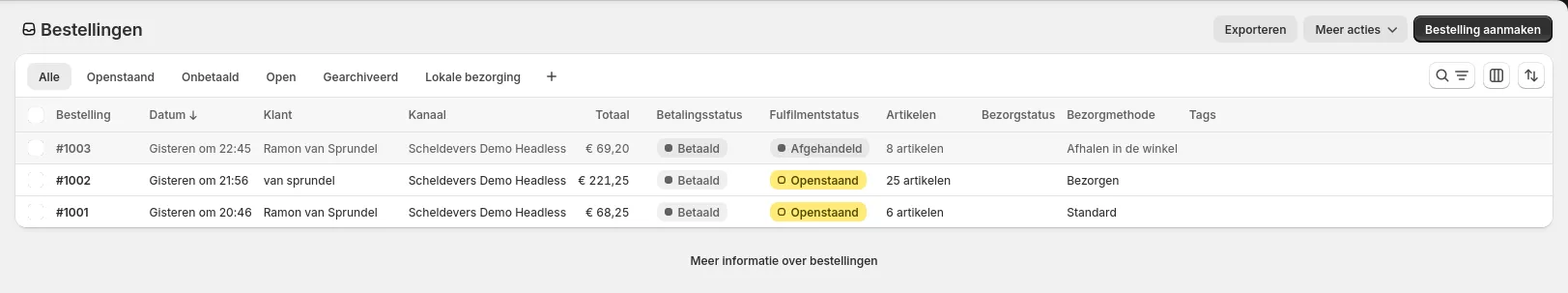 Shopify Admin orderoverzicht