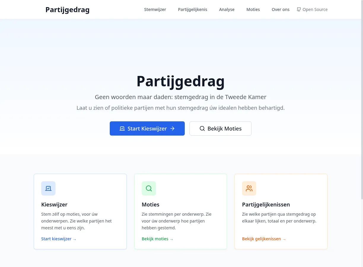Partijgedrag preview